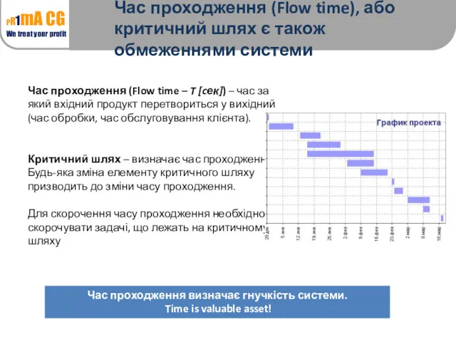 Час проходження (Flow time – T [cек]) – час за який вхідний продукт