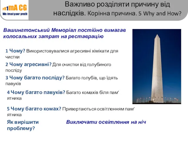 Важливо розділяти причину від наслідків. Корінна причина. 5 Why and How? Вашингтонський Меморіал