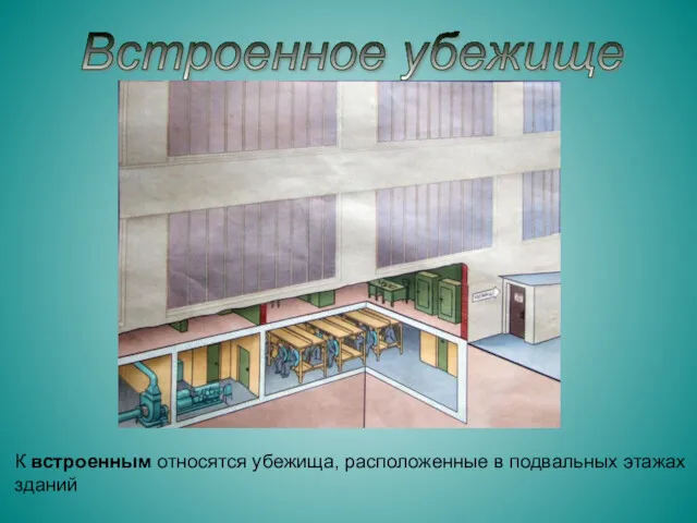 Встроенное убежище К встроенным относятся убежища, расположенные в подвальных этажах зданий