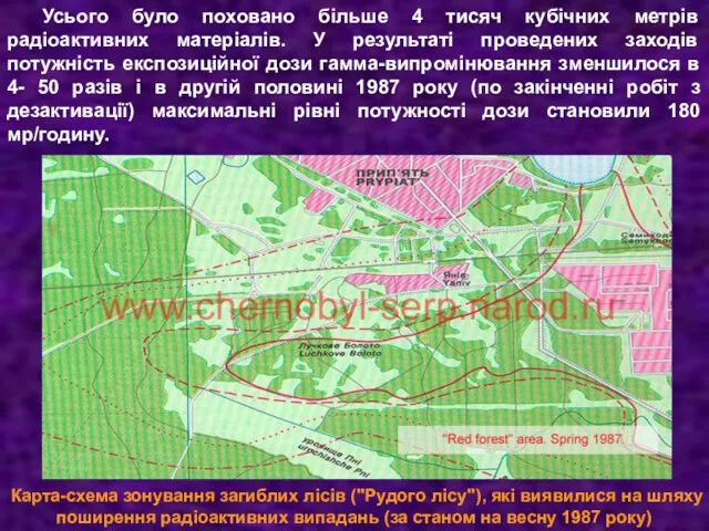 Усього було поховано більше 4 тисяч кубічних метрів радіоактивних матеріалів.