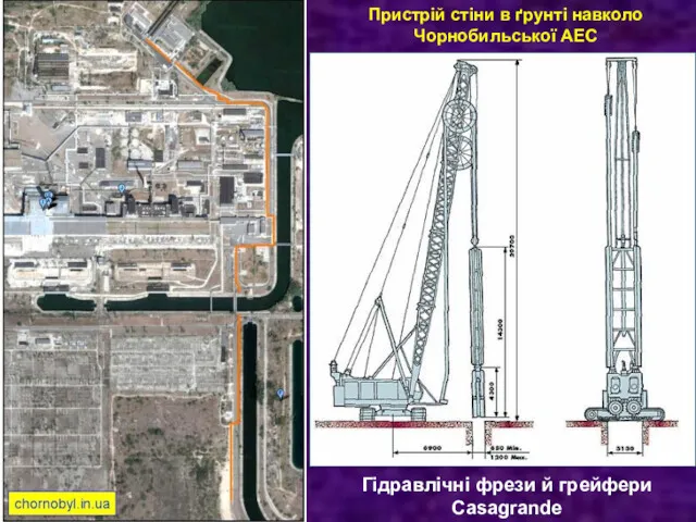 Гідравлічні фрези й грейфери Casagrande Пристрій стіни в ґрунті навколо Чорнобильської АЕС