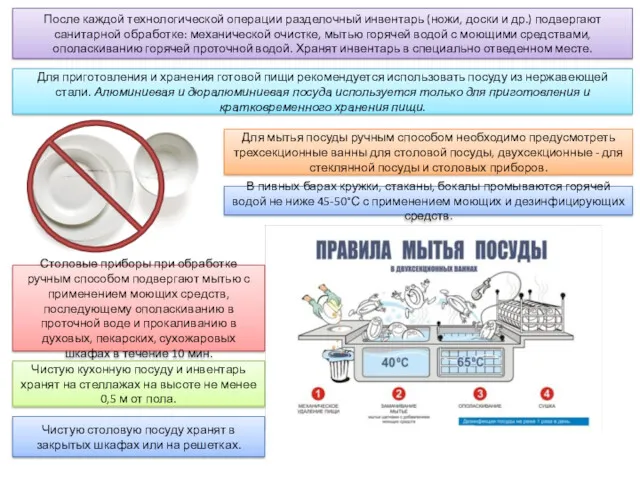 После каждой технологической операции разделочный инвентарь (ножи, доски и др.)