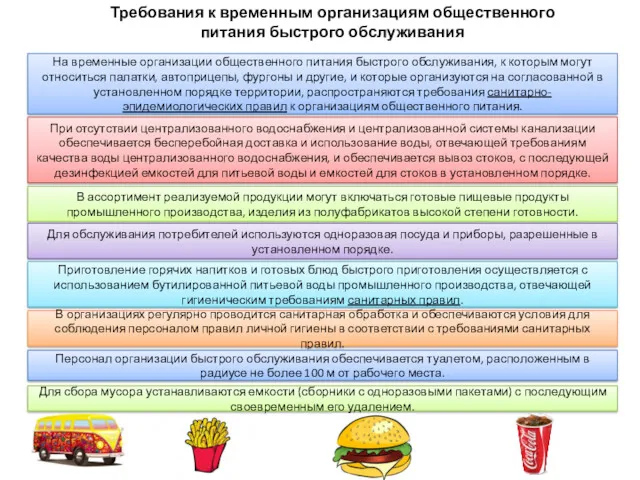 Требования к временным организациям общественного питания быстрого обслуживания На временные