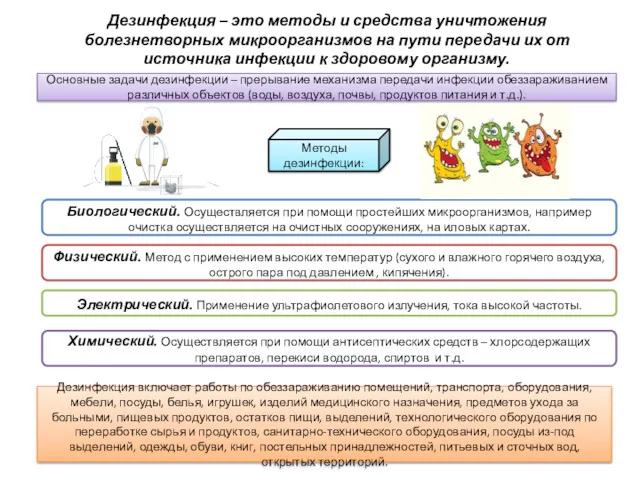 Дезинфекция – это методы и средства уничтожения болезнетворных микроорганизмов на