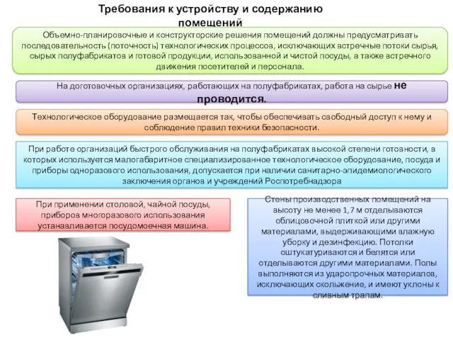 Требования к устройству и содержанию помещений Объемно-планировочные и конструкторские решения