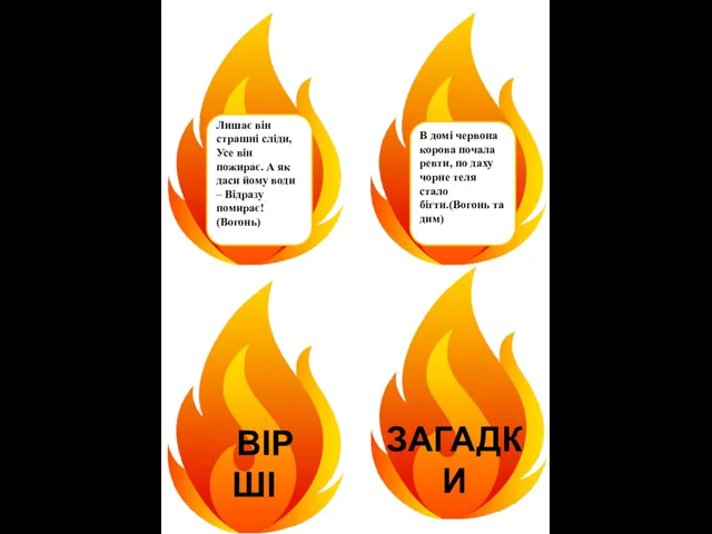 Лишає він страшні сліди, Усе він пожирає. А як даси