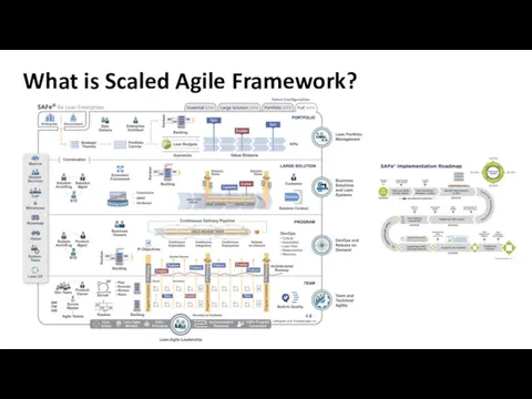 What is Scaled Agile Framework?