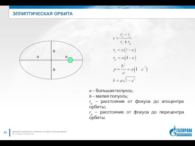 ЭЛЛИПТИЧЕСКАЯ ОРБИТА В.Н. Бранец, Р.В. Федулов Движение космических аппаратов по