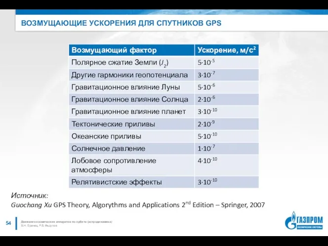 ВОЗМУЩАЮЩИЕ УСКОРЕНИЯ ДЛЯ СПУТНИКОВ GPS В.Н. Бранец, Р.В. Федулов Движение