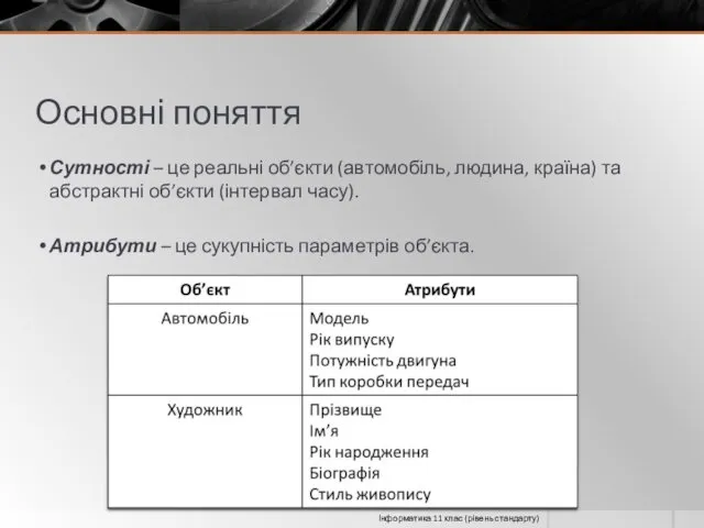 Основні поняття Сутності – це реальні об’єкти (автомобіль, людина, країна)