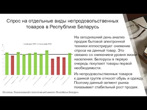 Спрос на отдельные виды непродовольственных товаров в Республике Беларусь На сегодняшний день анализ