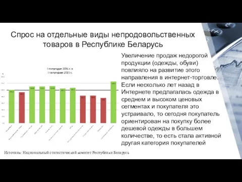 Спрос на отдельные виды непродовольственных товаров в Республике Беларусь Увеличение продаж недорогой продукции