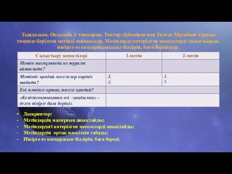 Дескриптор: Мәтіндердің мазмұнын анықтайды; Мәтіндердегі көтерілген мәселелерді анықтайды; Мәтіндердің ортақ