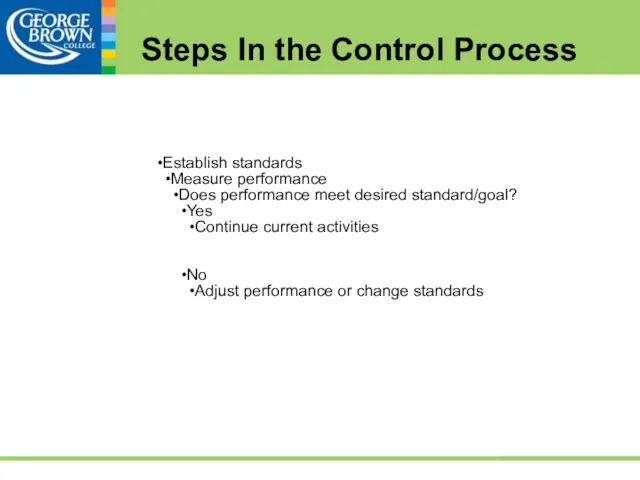 Establish standards Measure performance Does performance meet desired standard/goal? Yes Continue current activities