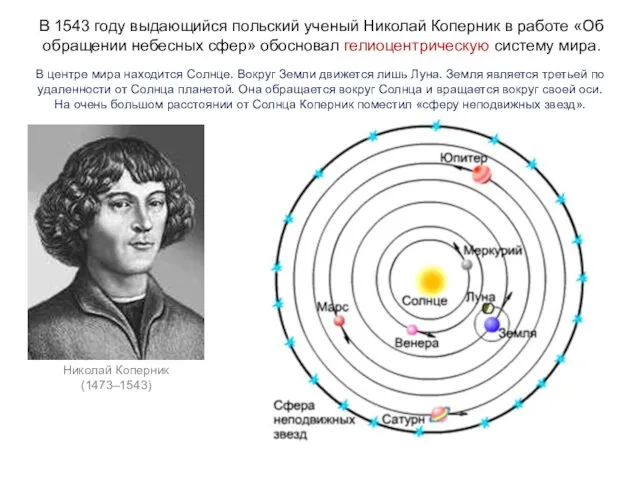 В 1543 году выдающийся польский ученый Николай Коперник в работе