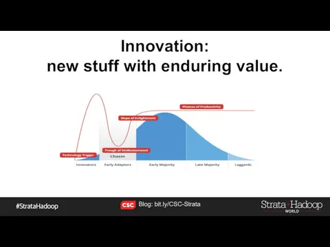 Innovation: new stuff with enduring value. Blog: bit.ly/CSC-Strata