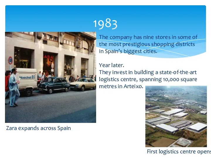 1983 Zara expands across Spain The company has nine stores