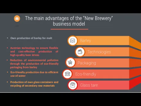 The main advantages of the "New Brewery" business model Barley Technologies Packaging Eco-friendly Glass tare