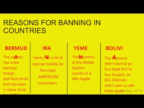 REASONS FOR BANNING IN COUNTRIES The country has a law banning foreign fast-food