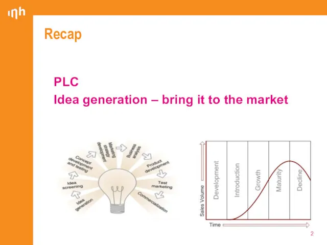 Recap PLC Idea generation – bring it to the market