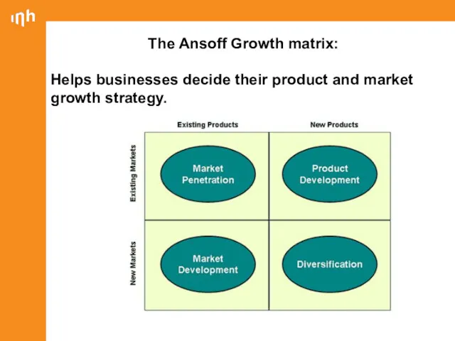 The Ansoff Growth matrix: Helps businesses decide their product and market growth strategy.
