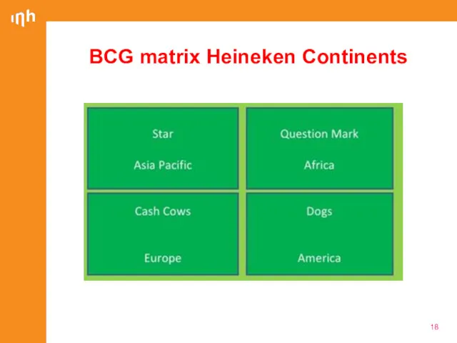 BCG matrix Heineken Continents