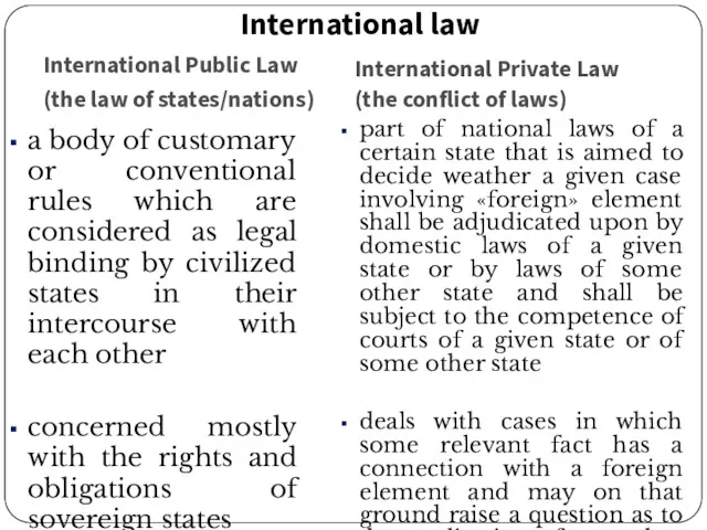 International law International Public Law (the law of states/nations) International Private Law (the