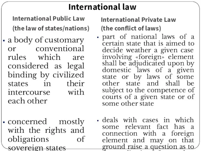 International law International Public Law (the law of states/nations) International