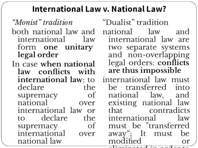 International Law v. National Law? “Monist” tradition both national law and international law