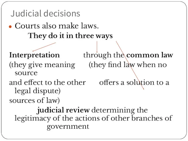 Judicial decisions Courts also make laws. They do it in three ways Interpretation