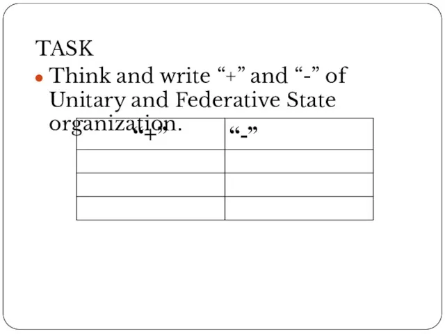 TASK Think and write “+” and “-” of Unitary and Federative State organization.