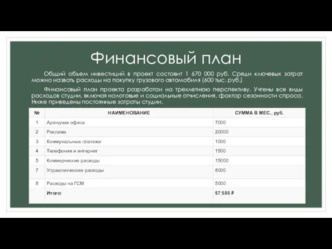 Финансовый план Общий объем инвестиций в проект составит 1 670 000 руб. Среди