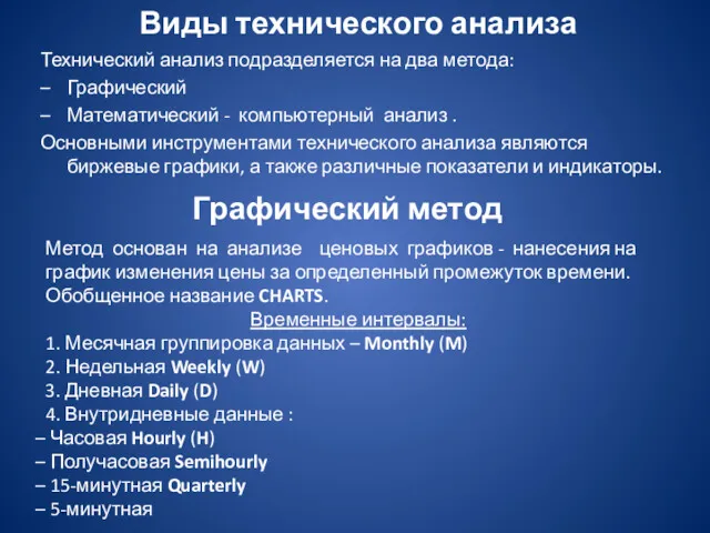 Виды технического анализа Технический анализ подразделяется на два метода: Графический