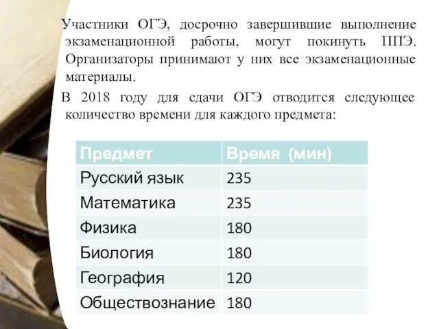 Участники ОГЭ, досрочно завершившие выполнение экзаменационной работы, могут покинуть ППЭ.