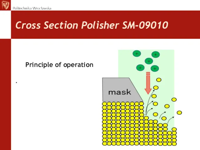 Cross Section Polisher SM-09010 Principle of operation .
