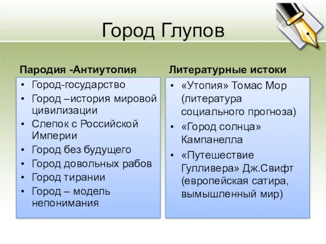 Город Глупов Пародия -Антиутопия Город-государство Город –история мировой цивилизации Слепок