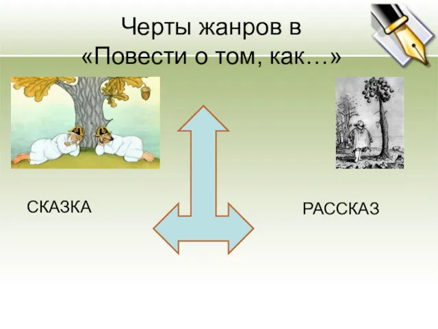 Черты жанров в «Повести о том, как…» СКАЗКА РАССКАЗ