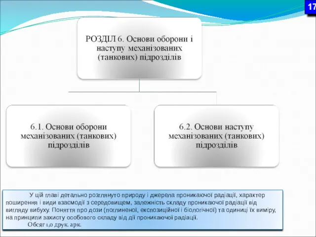 У цій главі детально розглянуто природу і джерела проникаючої радіації,