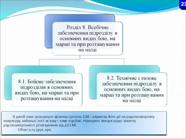 В даній главі розглянуто фізичну сутність ЕМІ і характер його