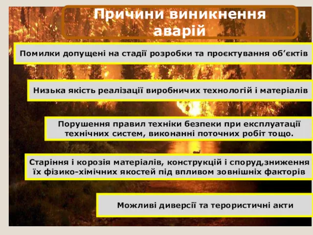 Причини виникнення аварій Помилки допущені на стадії розробки та проєктування