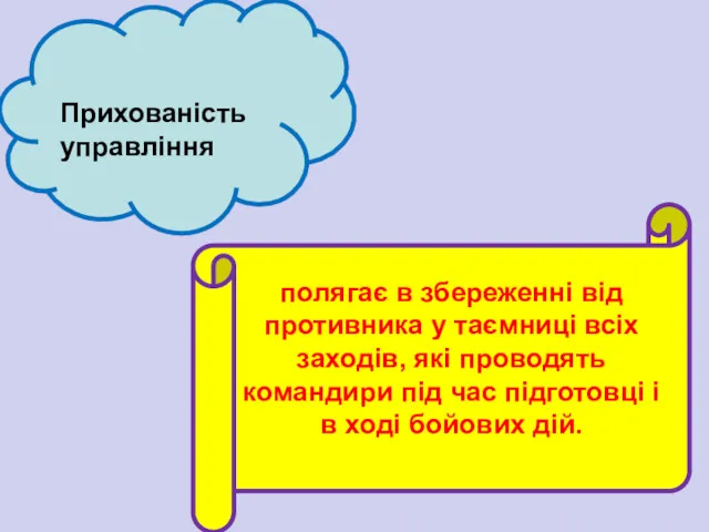 Прихованість управління полягає в збереженні від противника у таємниці всіх