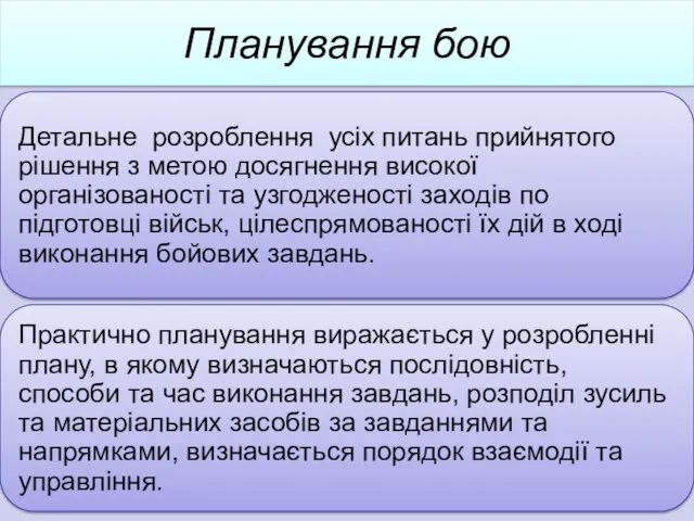 Планування бою