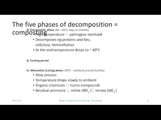 29.9.2016 Waste management and recycling - Composting The five phases