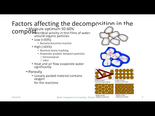 29.9.2016 Waste management and recycling - Composting Factors affecting the decomposition in the
