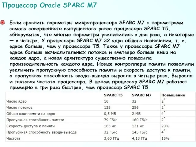 Если сравнить параметры микропроцессора SPARC M7 с параметрами самого совершенного выпущенного ранее процессора