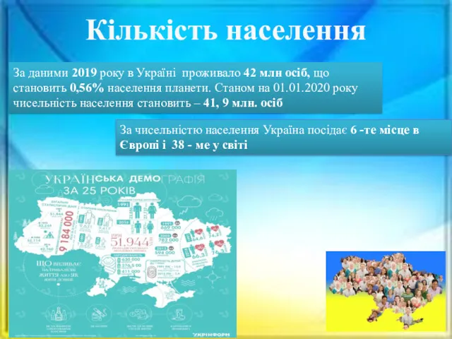 Кількість населення За даними 2019 року в Україні проживало 42