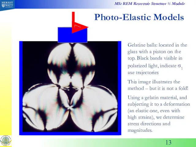 Photo-Elastic Models Gelatine balls: located in the glass with a