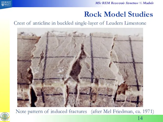 Rock Model Studies Crest of anticline in buckled single-layer of