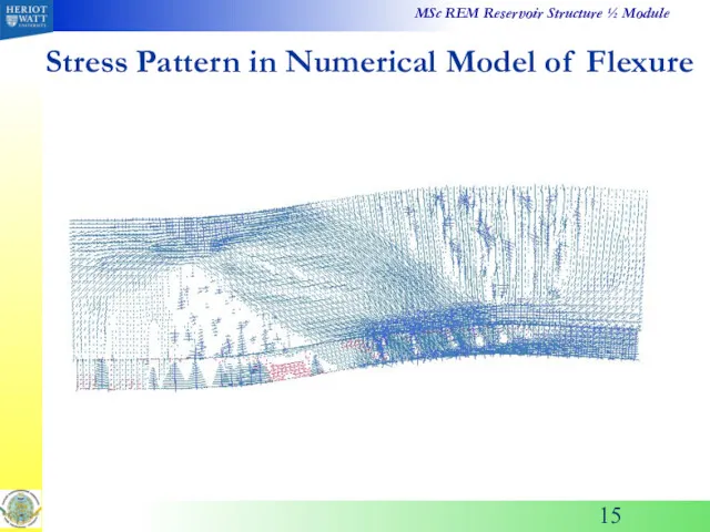 Stress Pattern in Numerical Model of Flexure