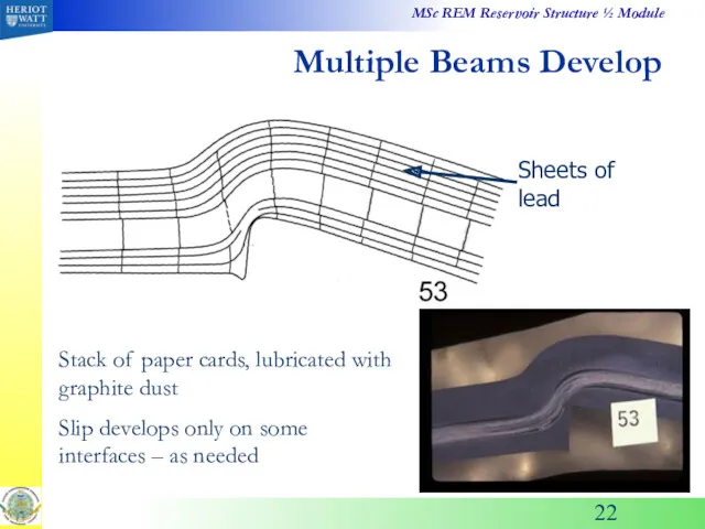 Multiple Beams Develop Stack of paper cards, lubricated with graphite